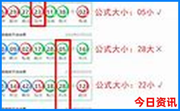 哈尔滨十大旅游景点