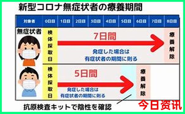 台湾6合开彩历史记录查询