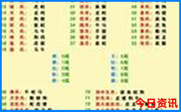 乙游排行榜前十名