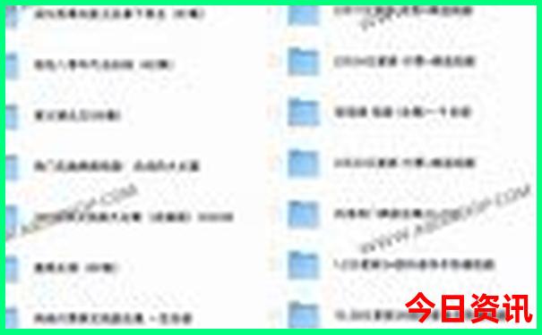 贵州自驾游5天最佳路线图