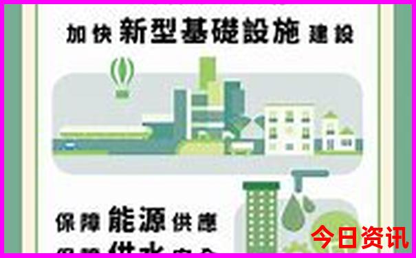 7月四川旅游景点推荐