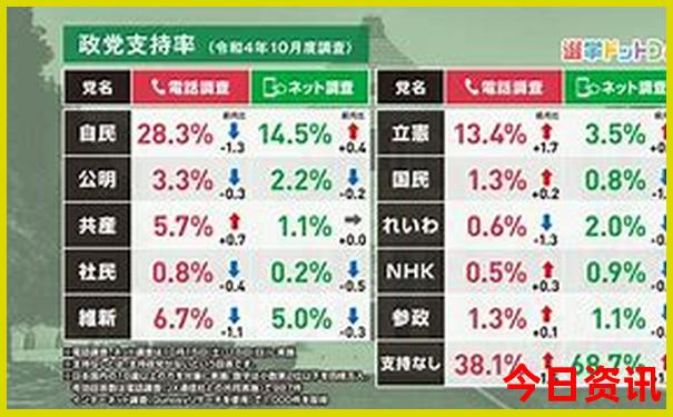 带孩子漂流去哪里比较好玩