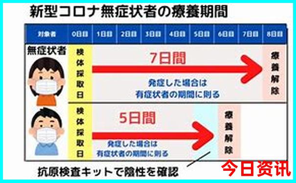 北京到桂林旅游团五日游报价