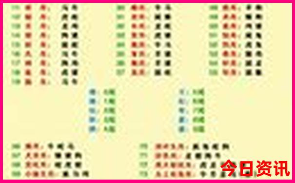 亲子游必去景点有哪些