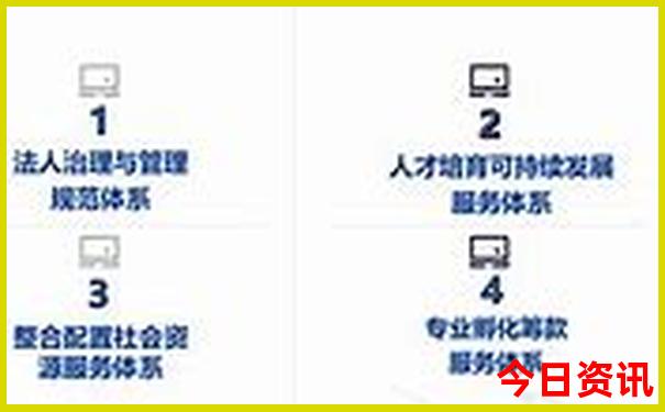 中国十大旅行社排名