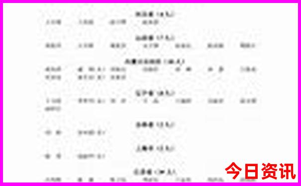 重庆二日游旅行团报价