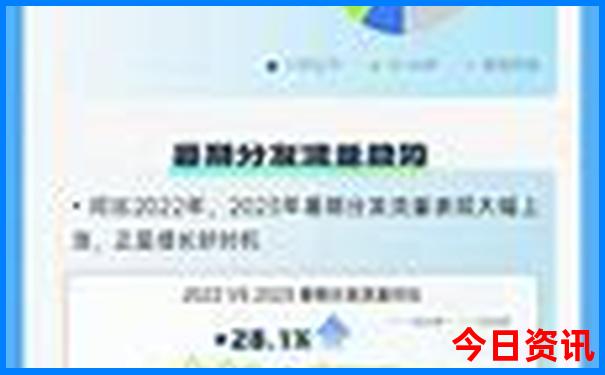 泰国旅游详细行程攻略