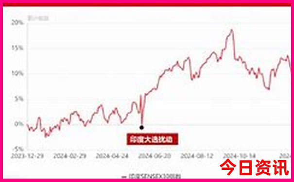 西昌旅游攻略必去景点