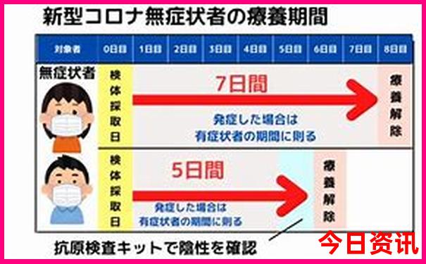 东北冬季旅游攻略