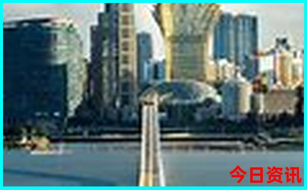 中国推荐旅游的城市