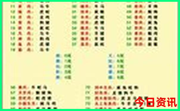 东北亲子游暑假攻略
