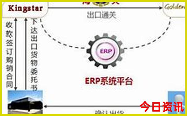 汕头两天一夜旅游攻略