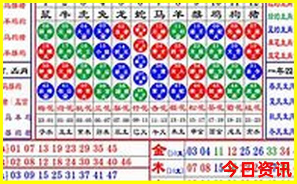 神农架有哪些好玩的景点