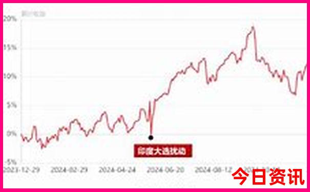 8月份去哪里旅游凉快