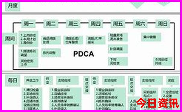 夏季新疆旅游攻略必玩的景点