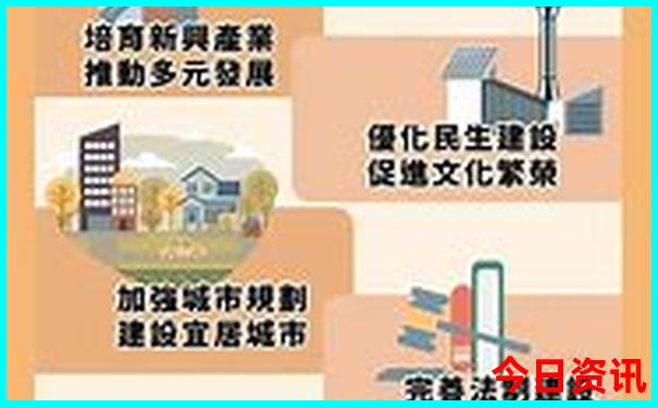 北京西站附近有哪些景点