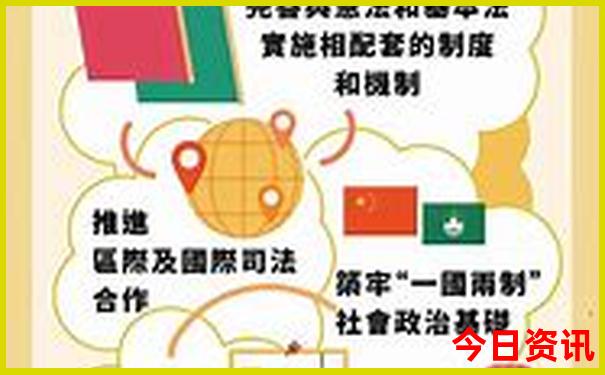 贵州五天游最佳路线